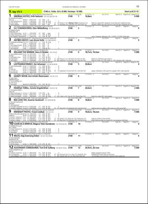 travoggaloppnytt_tips-20181001_000_00_00_011.pdf