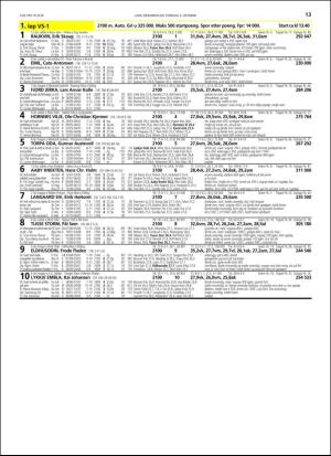 travoggaloppnytt_tips-20181001_000_00_00_013.pdf
