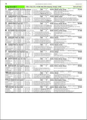 travoggaloppnytt_tips-20181001_000_00_00_016.pdf
