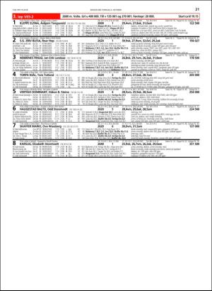 travoggaloppnytt_tips-20181001_000_00_00_021.pdf