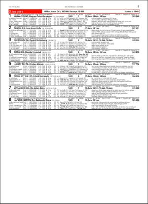 travoggaloppnytt_tips-20181003_000_00_00_005.pdf