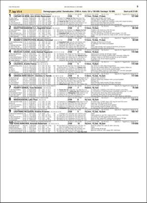 travoggaloppnytt_tips-20181003_000_00_00_009.pdf