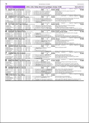 travoggaloppnytt_tips-20181003_000_00_00_010.pdf