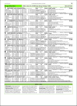 travoggaloppnytt_tips-20181003_000_00_00_015.pdf