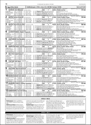 travoggaloppnytt_tips-20181003_000_00_00_016.pdf