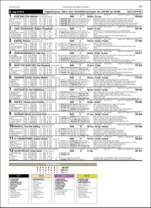 travoggaloppnytt_tips-20181003_000_00_00_017.pdf