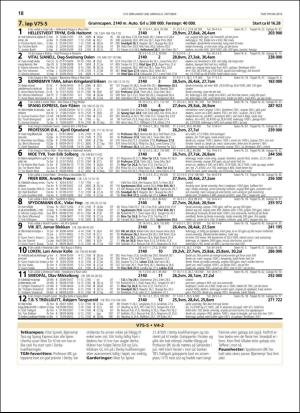 travoggaloppnytt_tips-20181003_000_00_00_018.pdf