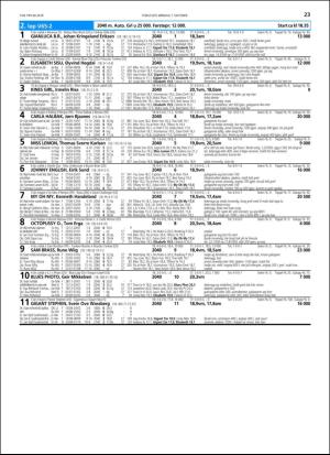 travoggaloppnytt_tips-20181003_000_00_00_023.pdf
