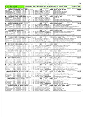 travoggaloppnytt_tips-20181003_000_00_00_025.pdf