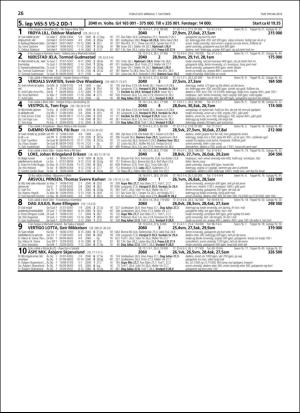 travoggaloppnytt_tips-20181003_000_00_00_026.pdf