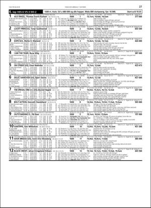travoggaloppnytt_tips-20181003_000_00_00_027.pdf