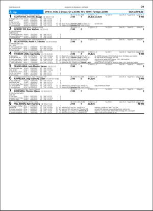 travoggaloppnytt_tips-20181003_000_00_00_039.pdf