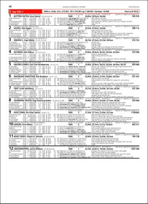 travoggaloppnytt_tips-20181003_000_00_00_040.pdf