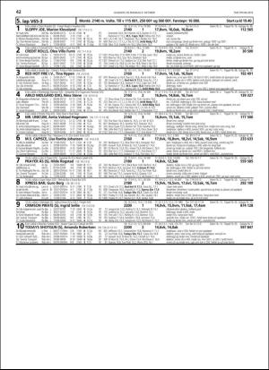 travoggaloppnytt_tips-20181003_000_00_00_042.pdf