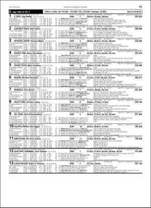 travoggaloppnytt_tips-20181003_000_00_00_043.pdf
