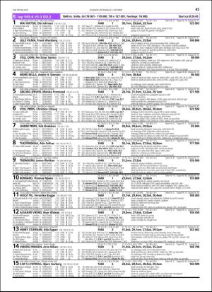 travoggaloppnytt_tips-20181003_000_00_00_045.pdf