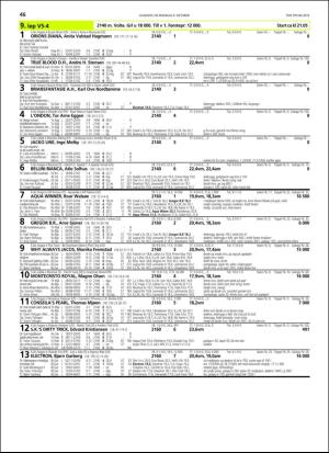travoggaloppnytt_tips-20181003_000_00_00_046.pdf