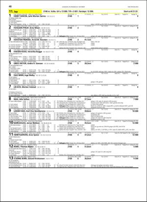 travoggaloppnytt_tips-20181003_000_00_00_048.pdf