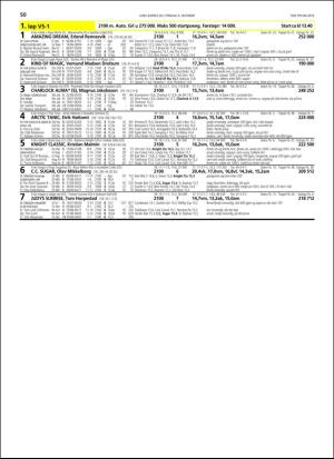 travoggaloppnytt_tips-20181003_000_00_00_050.pdf
