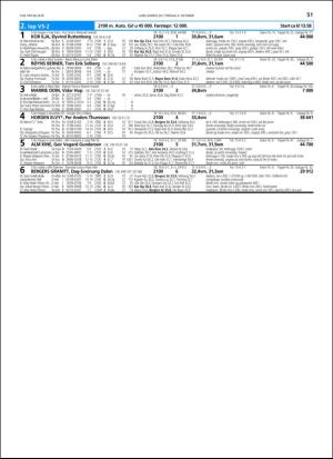 travoggaloppnytt_tips-20181003_000_00_00_051.pdf
