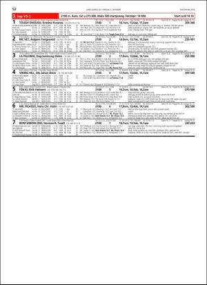 travoggaloppnytt_tips-20181003_000_00_00_052.pdf