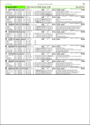 travoggaloppnytt_tips-20181003_000_00_00_053.pdf