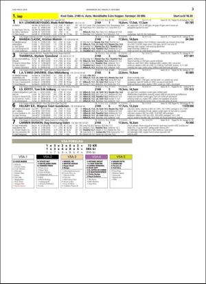 travoggaloppnytt_tips-20181008_000_00_00_003.pdf