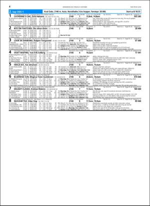 travoggaloppnytt_tips-20181008_000_00_00_004.pdf