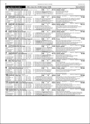 travoggaloppnytt_tips-20181008_000_00_00_008.pdf