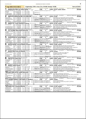 travoggaloppnytt_tips-20181008_000_00_00_009.pdf