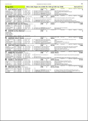 travoggaloppnytt_tips-20181008_000_00_00_011.pdf