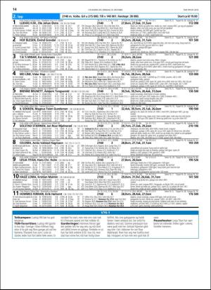 travoggaloppnytt_tips-20181008_000_00_00_014.pdf