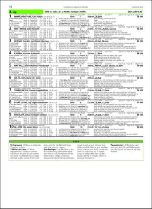 travoggaloppnytt_tips-20181008_000_00_00_016.pdf