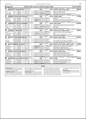 travoggaloppnytt_tips-20181008_000_00_00_017.pdf