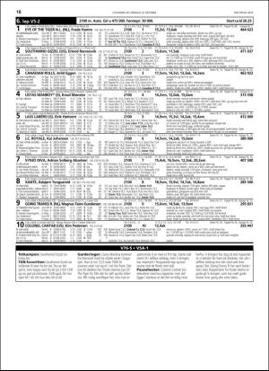 travoggaloppnytt_tips-20181008_000_00_00_018.pdf