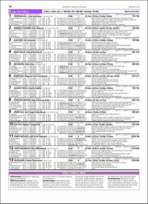 travoggaloppnytt_tips-20181008_000_00_00_020.pdf