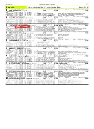 travoggaloppnytt_tips-20181008_000_00_00_021.pdf