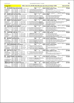 travoggaloppnytt_tips-20181008_000_00_00_023.pdf