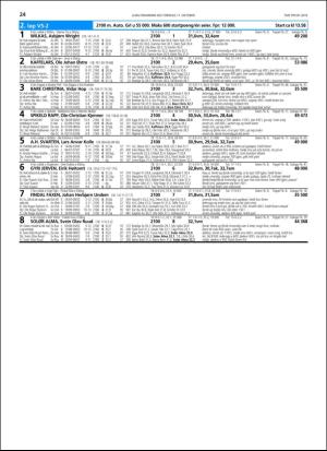 travoggaloppnytt_tips-20181008_000_00_00_024.pdf