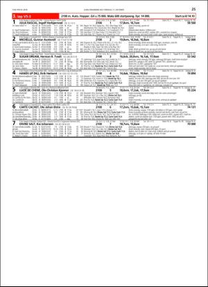 travoggaloppnytt_tips-20181008_000_00_00_025.pdf