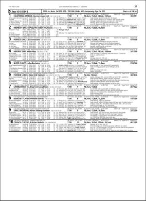 travoggaloppnytt_tips-20181008_000_00_00_027.pdf