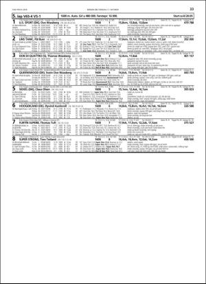 travoggaloppnytt_tips-20181008_000_00_00_033.pdf