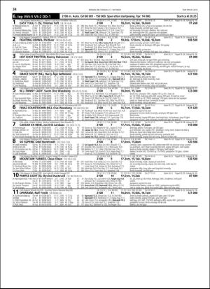travoggaloppnytt_tips-20181008_000_00_00_034.pdf