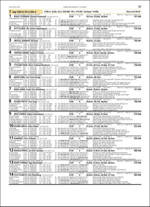 travoggaloppnytt_tips-20181008_000_00_00_035.pdf