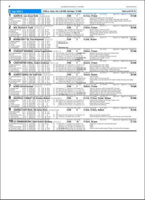 travoggaloppnytt_tips-20181010_000_00_00_004.pdf