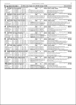 travoggaloppnytt_tips-20181010_000_00_00_007.pdf
