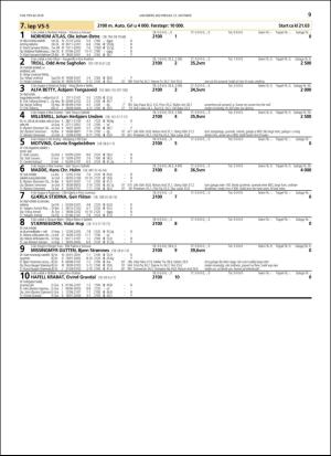 travoggaloppnytt_tips-20181010_000_00_00_009.pdf