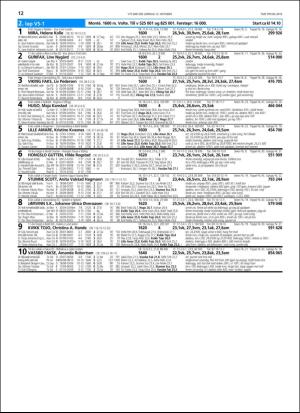 travoggaloppnytt_tips-20181010_000_00_00_012.pdf