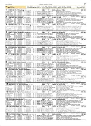 travoggaloppnytt_tips-20181010_000_00_00_017.pdf