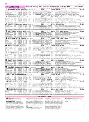 travoggaloppnytt_tips-20181010_000_00_00_020.pdf